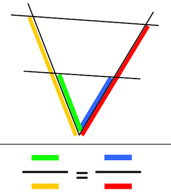 V-Figur 1. Strahlensatz – Stellung 2